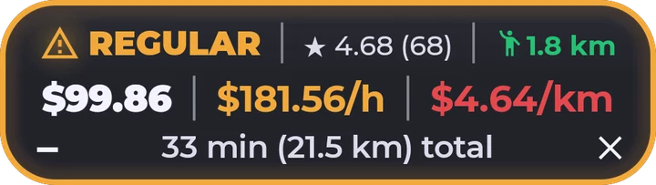 Tarjeta REGULAR: $99.86, $181.56 por hora, $4.64 por km, pasajero 4.68 (68 viajes) a 1.8 km, 33 minutos (21.5 km) en total